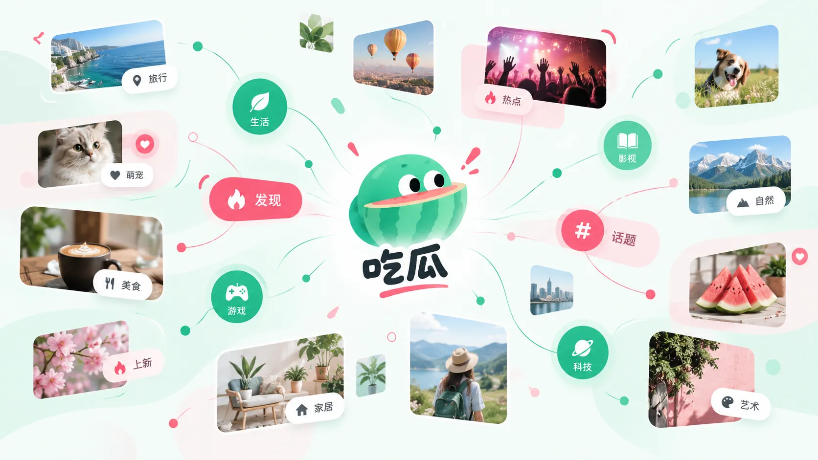 活动现场照片顺序被打乱：重新排序后故事变了