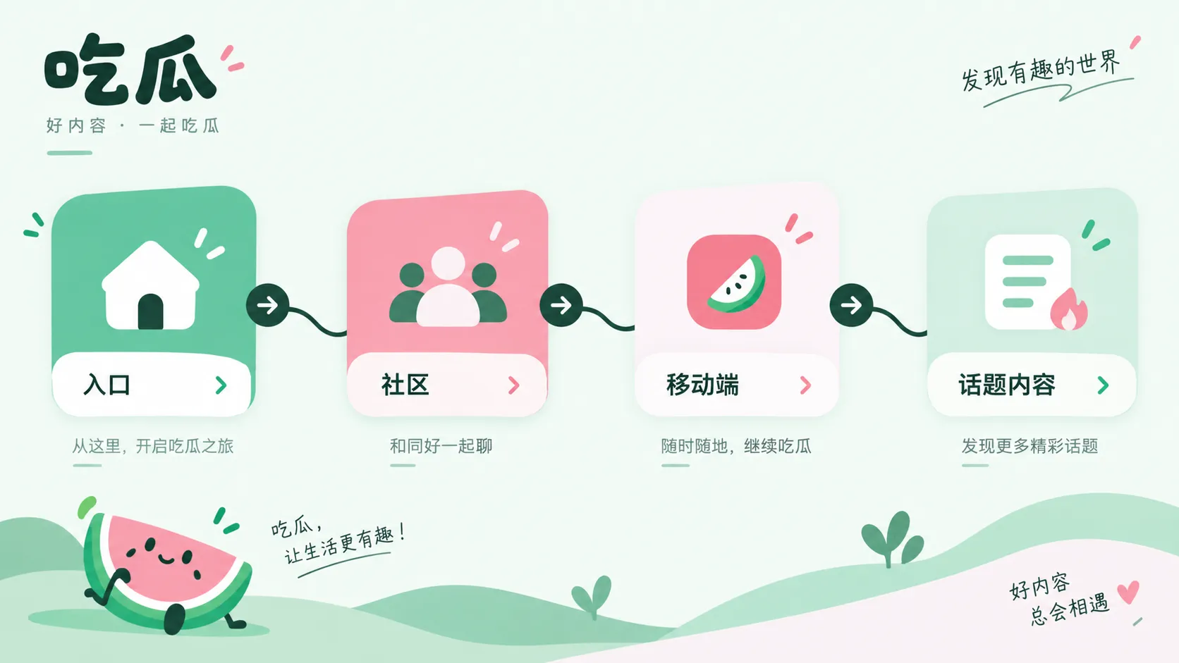 “合约到期”传言来源链：最早出处其实不是正式公告